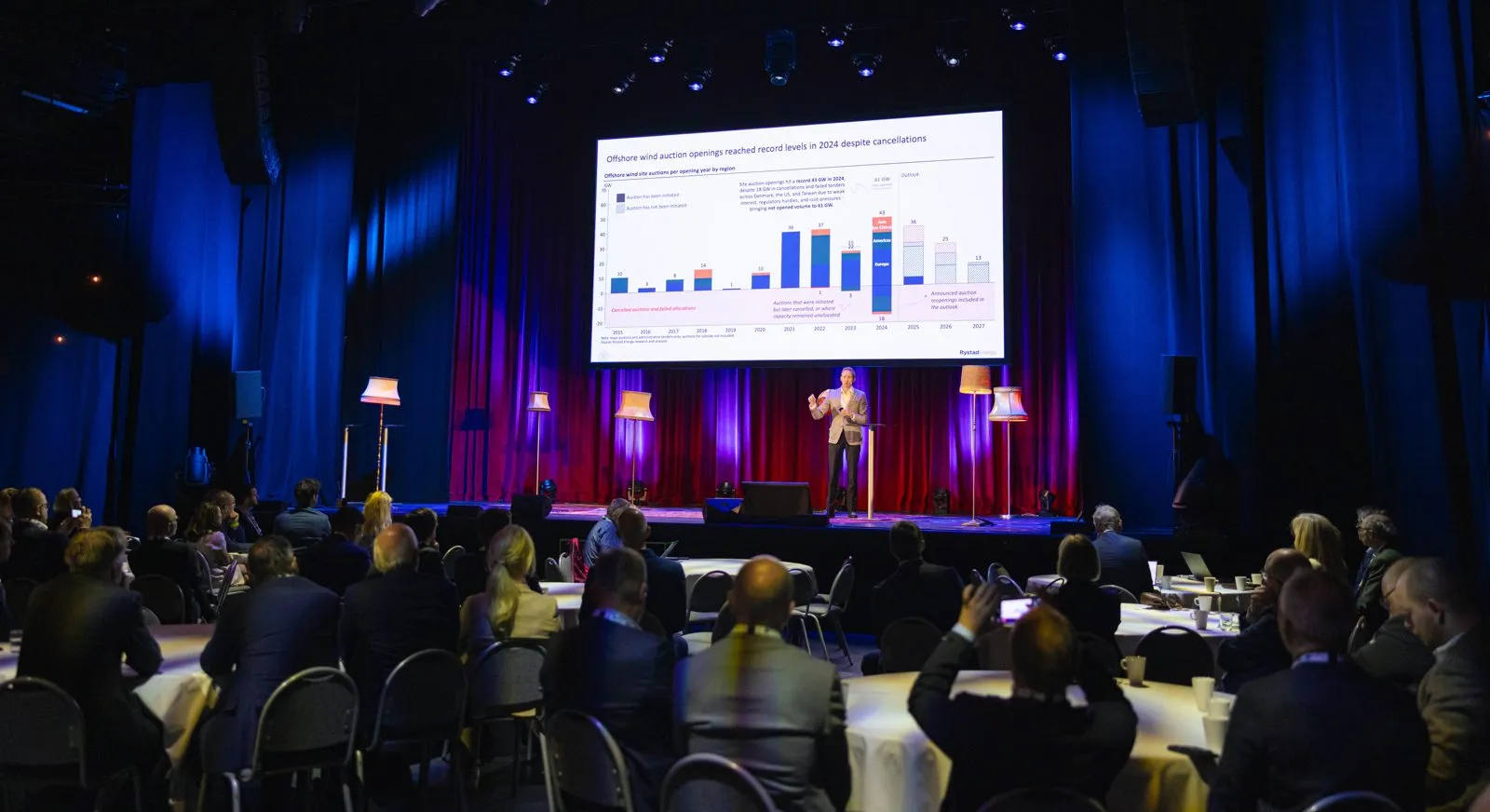 North Sea Wind Conference