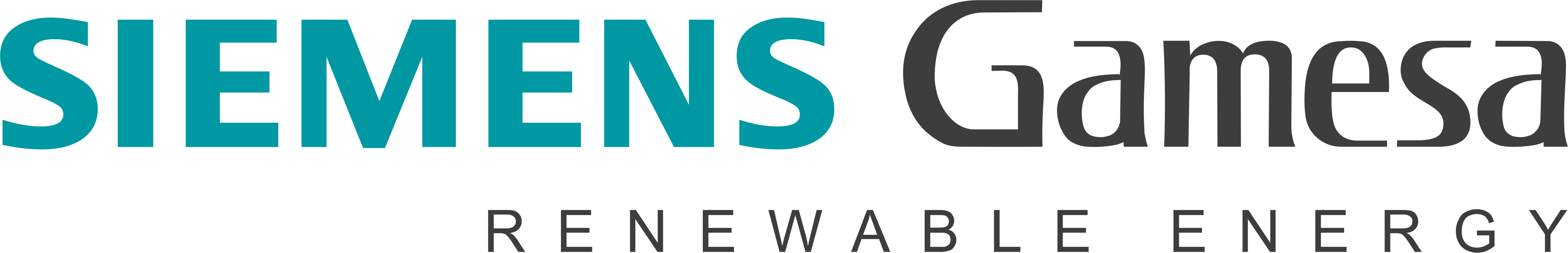 Siemens Gamesa